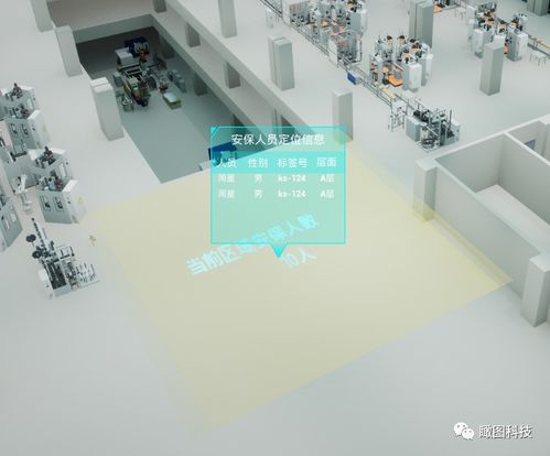 瞰圖數(shù)字孿生 互聯(lián)網與制造業(yè)融合下，智慧工廠硬件研發(fā)新圖景