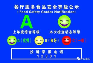 贊！南區(qū)三家學(xué)校飯?zhí)脴s膺省市示范單位，數(shù)字文化創(chuàng)意點亮校園餐飲新體驗